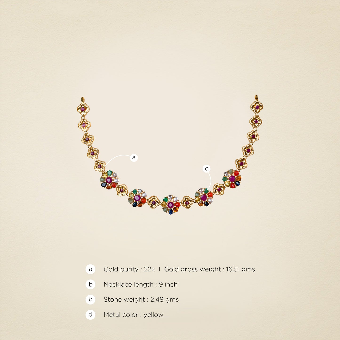 The Navaratna Radiance Set - TTDevassy