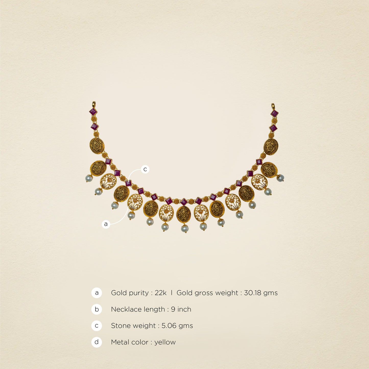 The Ruby Pearl Symphony - TTDevassy