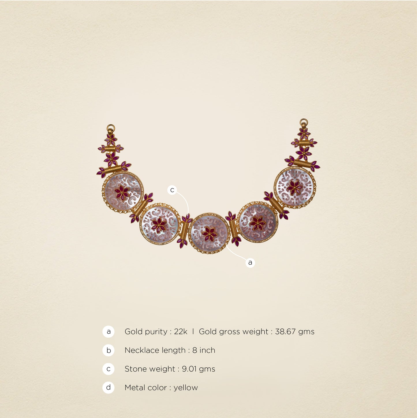 The Eternal Pearl & Crimson Charm - TTDevassy