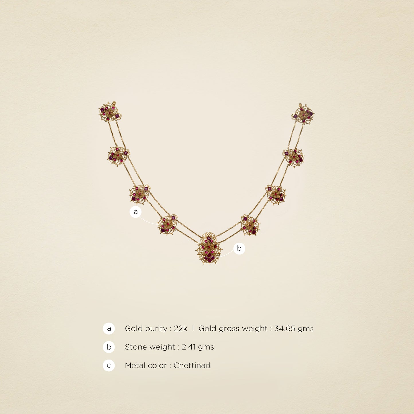 The Petal Garland - TTDevassy