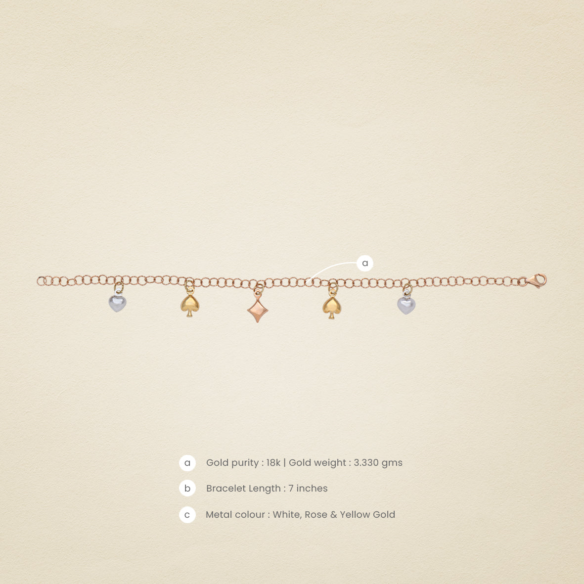 A Game Of Charms - TTDevassy