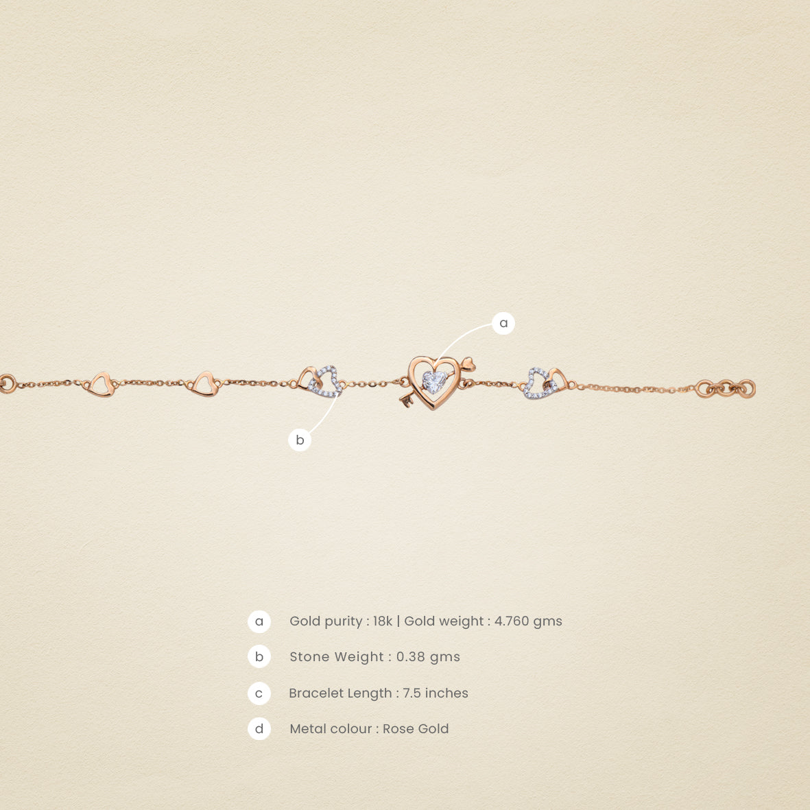 The Stunning Cupid - TTDevassy