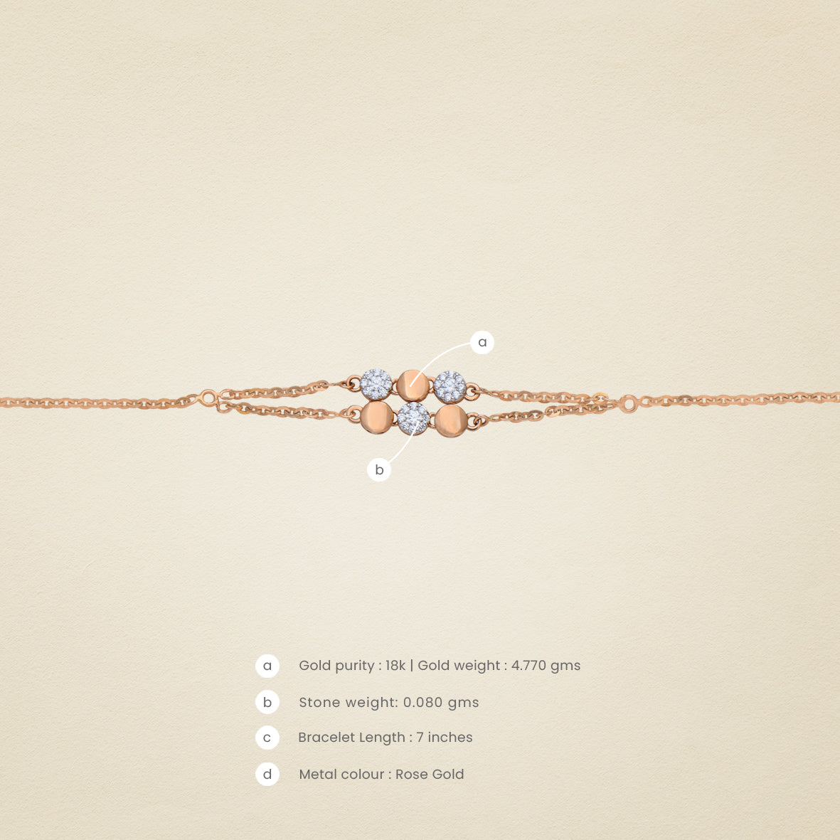 The Earthy Route - TTDevassy