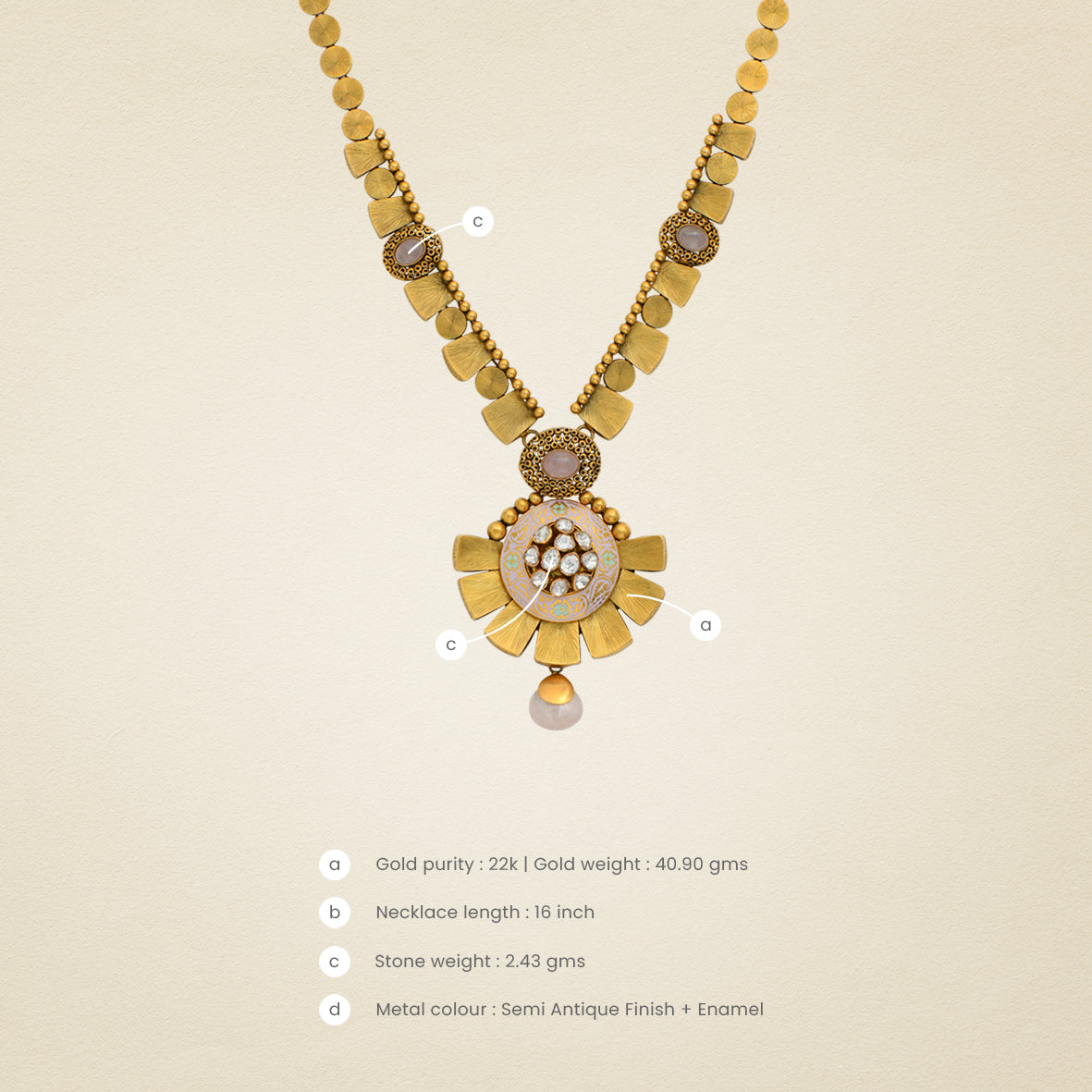 The Modern Day Kundan - TTDevassy