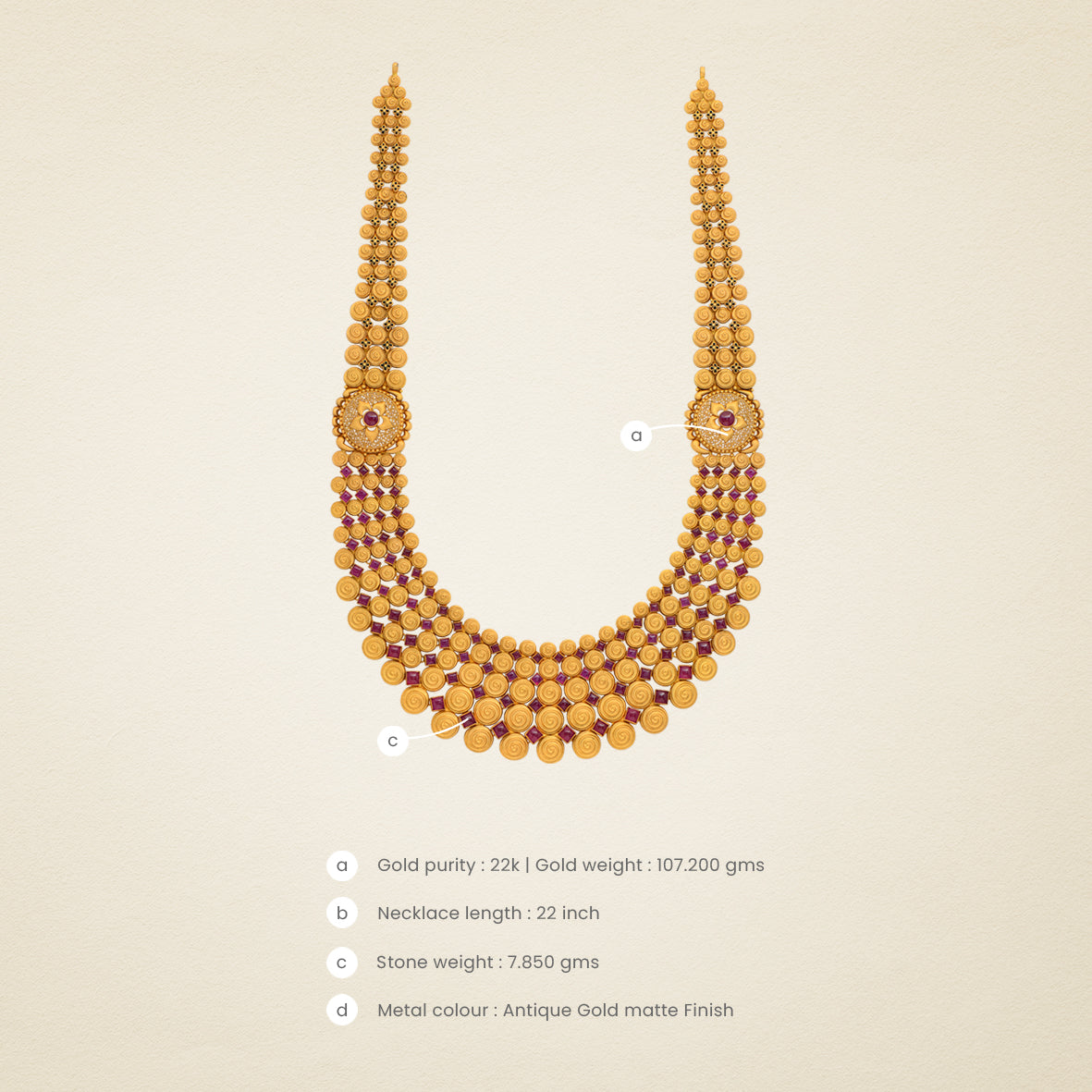 Magnified Exuberance - TTDevassy