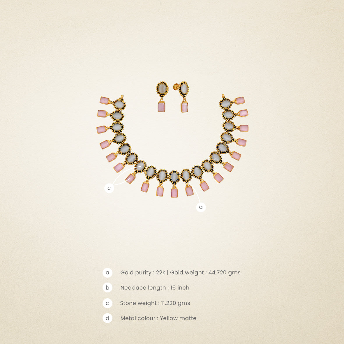 The Treasure Trove necklace - TTDevassy