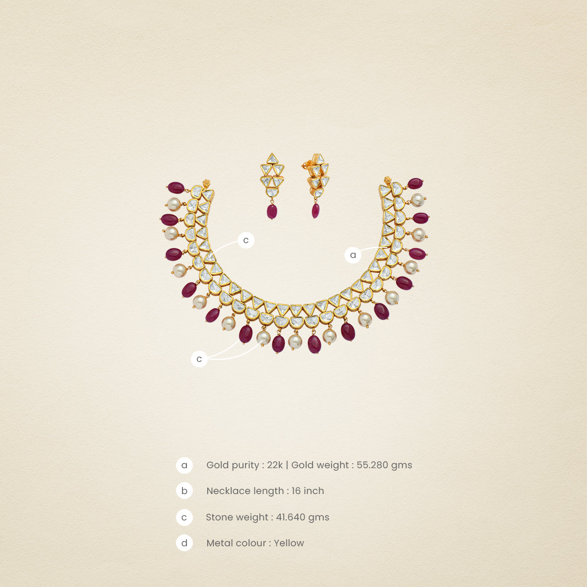 A Royal Affair - TTDevassy