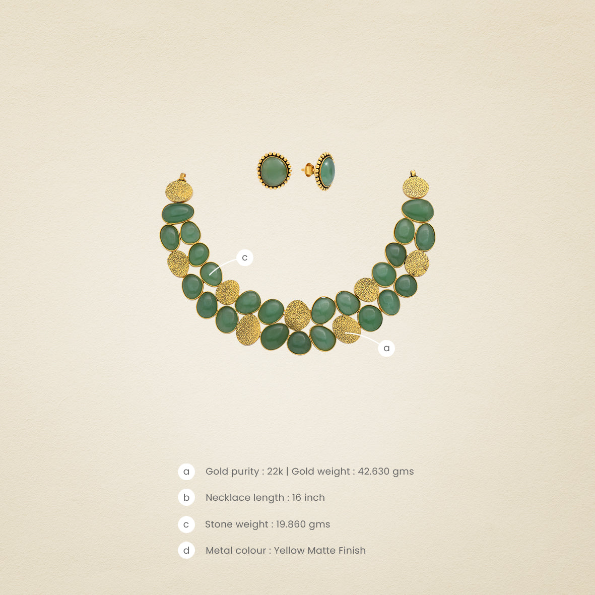 A Gemstone Medley - TTDevassy